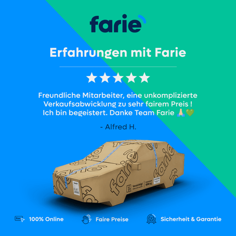 automobile digital performance marketing